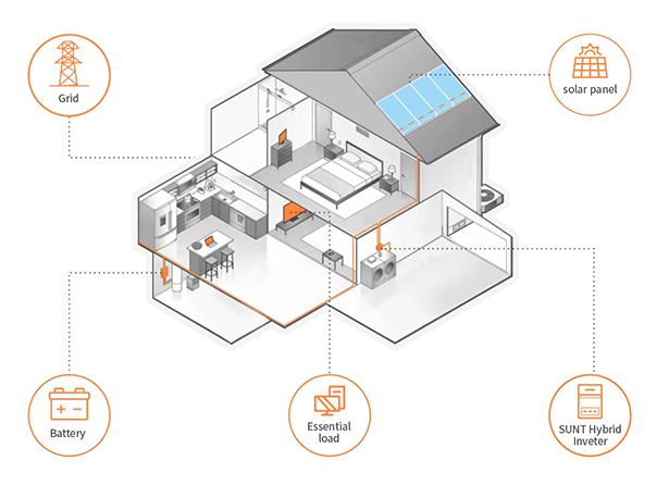 شرکت الکترونیک Ningbo Yisheng ، Ltd.